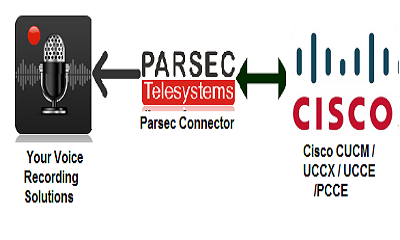Voice Recorder Connector